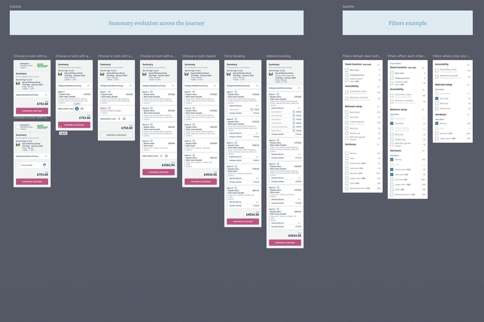 Figma component library